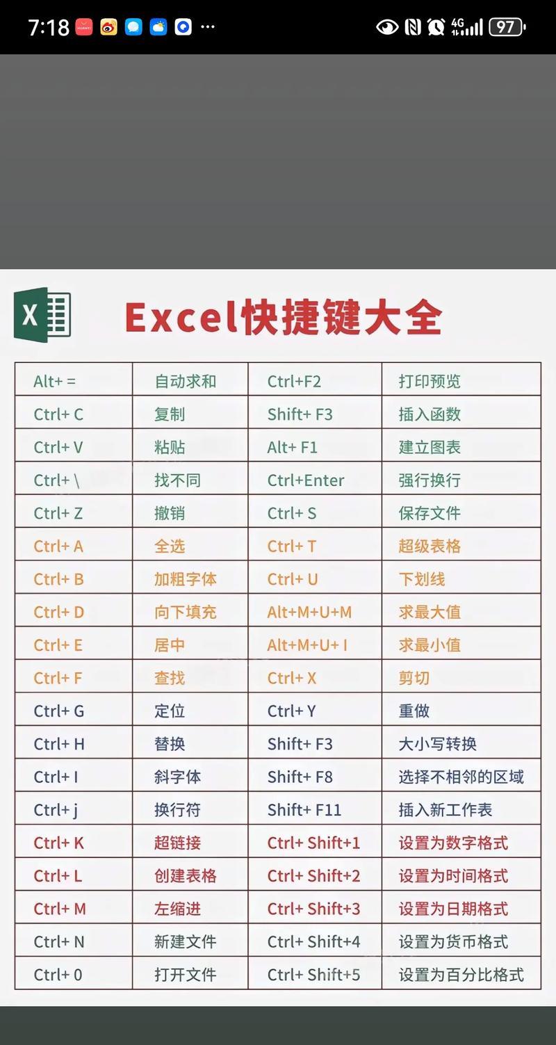 电脑共享Excel表格教程(实现高效合作,共享Excel表格,轻松完成任务)