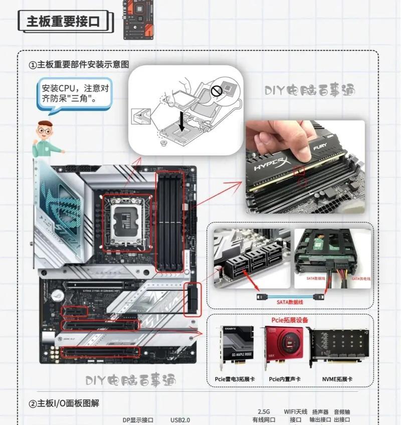 如何安装台式电脑插线?(详细教程带你轻松完成插线安装)