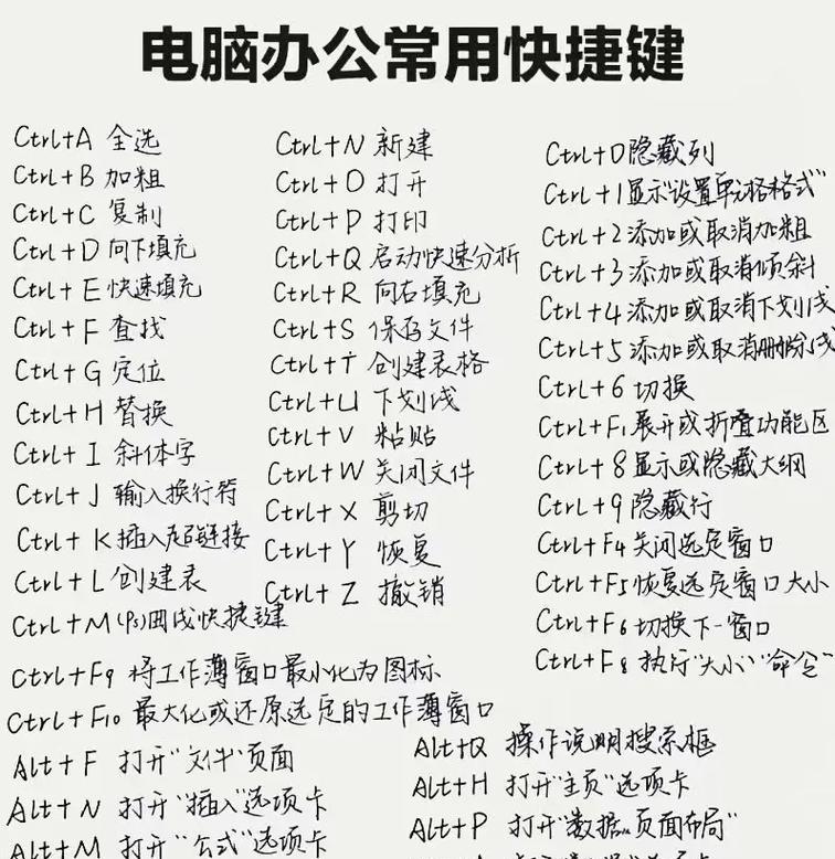 掌握Mac电脑键盘快捷操作的技巧(提高工作效率,从键盘开始)