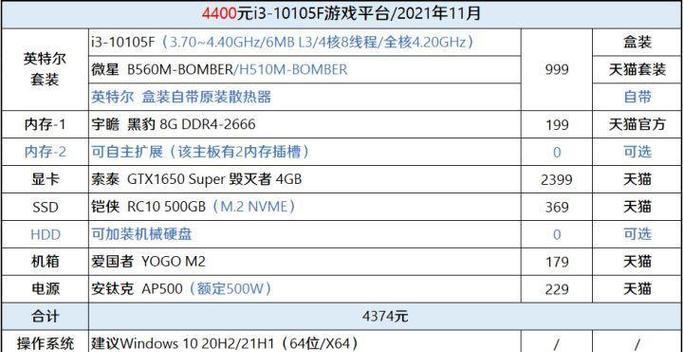 原神教程(了解如何优化电脑配置,畅快玩转原神)