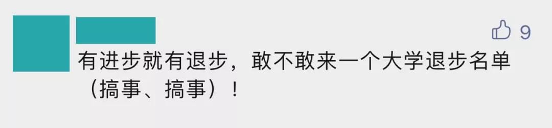 美国人心目中的美国大学排名(近10年排名退步最多) 美国人心目中的美国大学排名(近10年排名退步最多)