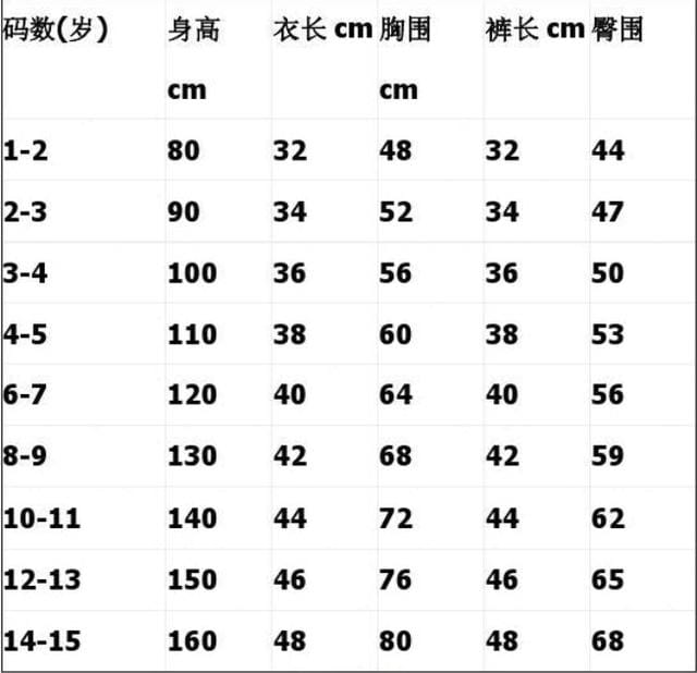 中班孩子穿多大衣服（宝妈必知的儿童尺码信息）