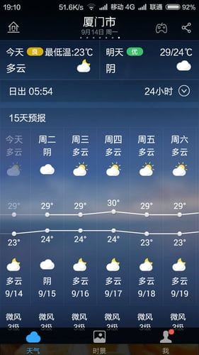 厦门最近有什么天气（今明两天厦门最低气温在15）