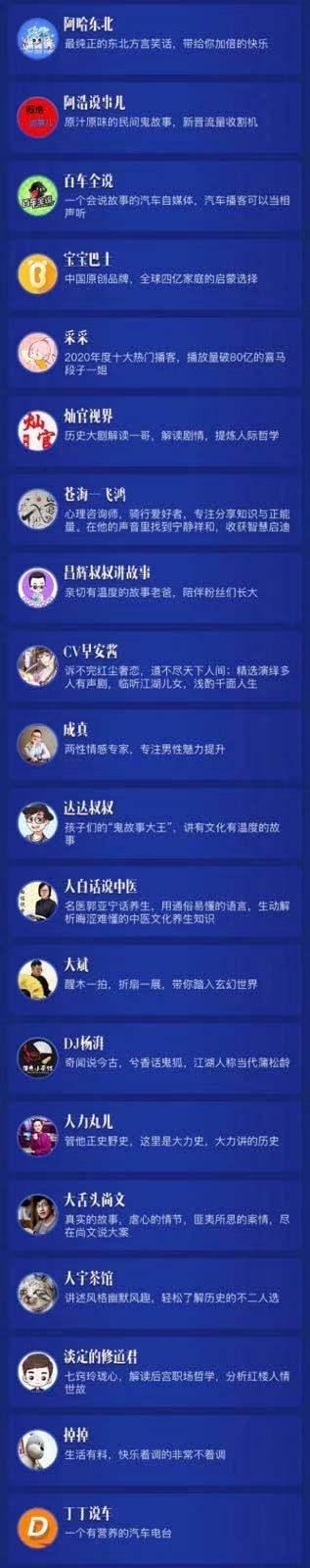 喜马拉雅主播内容哪里来（陪伴温暖多元）