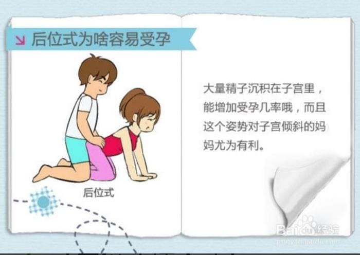 如何快速怀孕的正确方法（怎样快速怀孕的正确方法）
