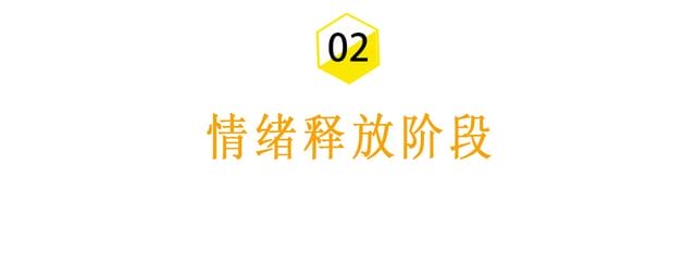分手后的最佳挽回时间(分手后的最佳挽回时间是什么时候) 分手后的最佳挽回时间(分手后的最佳挽回时间是什么时候)