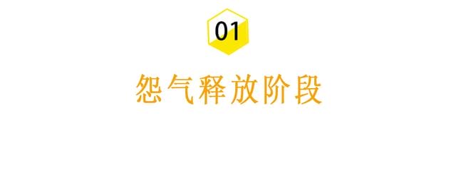 分手后的最佳挽回时间(分手后的最佳挽回时间是什么时候) 分手后的最佳挽回时间(分手后的最佳挽回时间是什么时候)