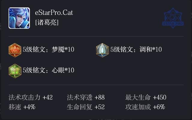 王者荣耀最强诸葛亮的出装铭文(王者荣耀绝代智谋) 王者荣耀最强诸葛亮的出装铭文(王者荣耀绝代智谋)
