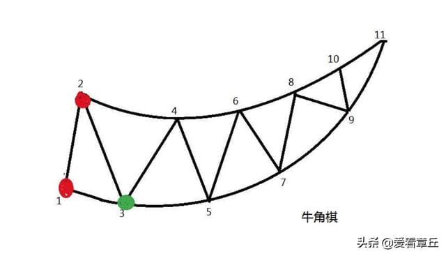 历史上最难的猜字谜游戏(堵和尚下联儿二顶一) 历史上最难的猜字谜游戏(堵和尚下联儿二顶一)