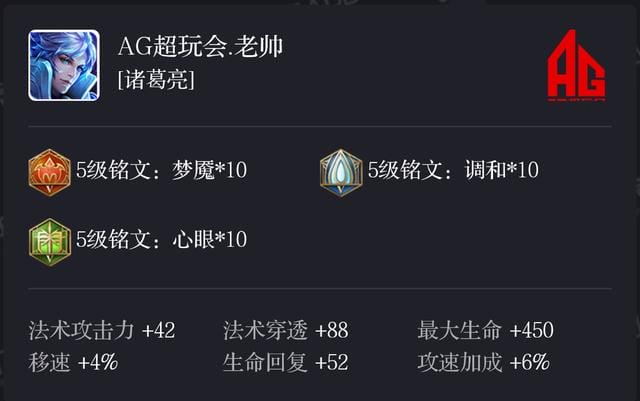 王者荣耀最强诸葛亮的出装铭文(王者荣耀绝代智谋) 王者荣耀最强诸葛亮的出装铭文(王者荣耀绝代智谋)