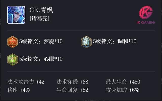 王者荣耀最强诸葛亮的出装铭文(王者荣耀绝代智谋) 王者荣耀最强诸葛亮的出装铭文(王者荣耀绝代智谋)
