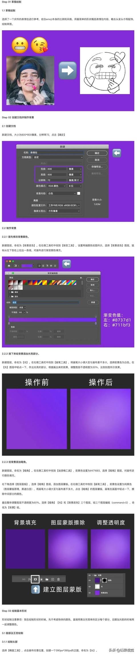 ps做动态表情包的尺寸(PS软件技巧如何制作3D表情) ps做动态表情包的尺寸(PS软件技巧如何制作3D表情)