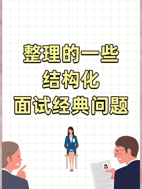 常见面试经典问题（最常见的行为面试问题）
