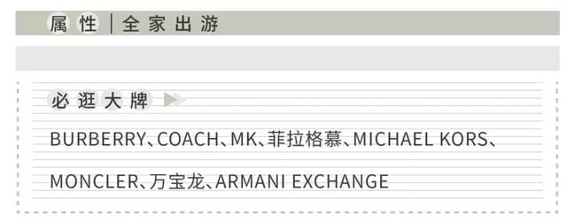 欧洲奥特莱斯购物攻略(魔都奥特莱斯逛街攻略) 欧洲奥特莱斯购物攻略 魔都奥特莱斯逛街攻略