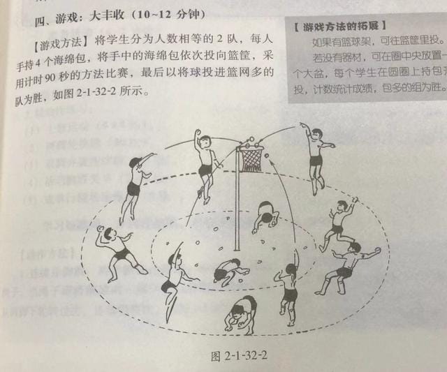 有什么体育课可以玩的游戏 体育课你玩过哪个游戏