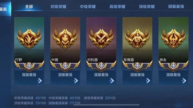 王者荣耀新赛季s12加强和削弱 王者荣耀S29赛季提前更新