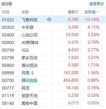 暴雪被动视暴雪收购了么(动视暴雪被高溢价收购) 暴雪被动视暴雪收购了么 动视暴雪被高溢价收购