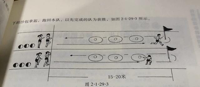 有什么体育课可以玩的游戏 体育课你玩过哪个游戏