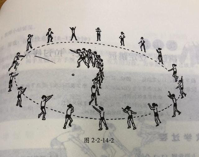 有什么体育课可以玩的游戏 体育课你玩过哪个游戏