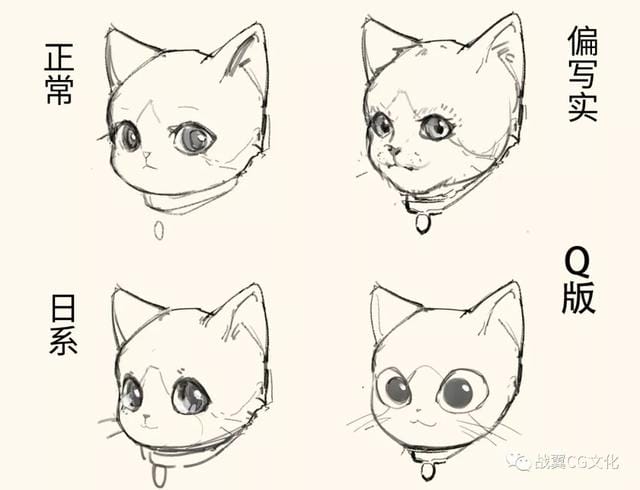 一招教你画猫咪简单易学(如何轻松画出很多只可爱的小猫) 一招教你画猫咪简单易学 如何轻松画出很多只可爱的小猫