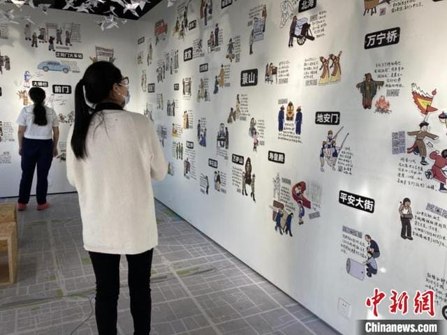 画一个城市的思维导图(把城市画成一本书) 画一个城市的思维导图 把城市画成一本书