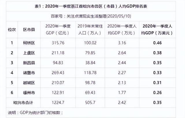 为什么说三线城市的房价并不贵(这是个典型的三线城市) 为什么说三线城市的房价并不贵 这是个典型的三线城市