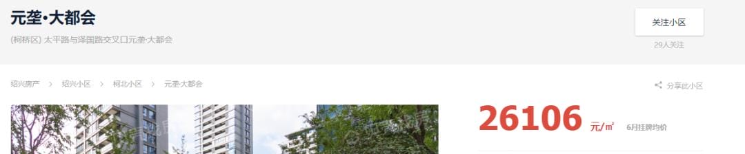 为什么说三线城市的房价并不贵(这是个典型的三线城市) 为什么说三线城市的房价并不贵 这是个典型的三线城市