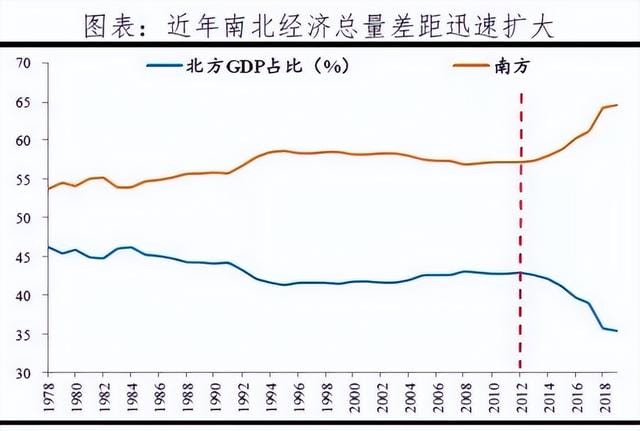 为什么说三线城市的房价并不贵(这是个典型的三线城市) 为什么说三线城市的房价并不贵 这是个典型的三线城市