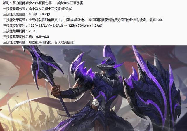 王者荣耀19赛季养猪流后羿打法(王者荣耀4.14更新) 王者荣耀19赛季养猪流后羿打法 王者荣耀4.14更新