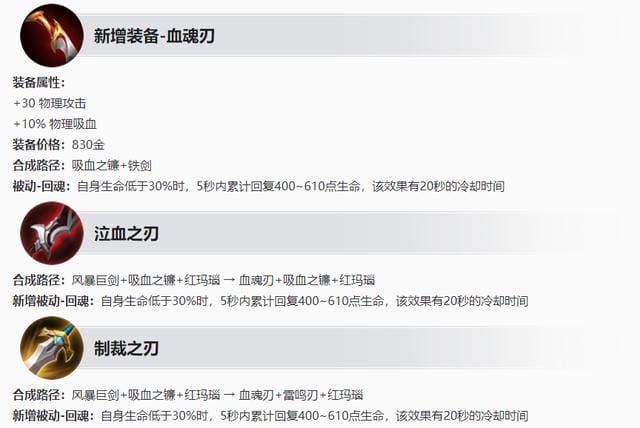 王者荣耀19赛季养猪流后羿打法(王者荣耀4.14更新) 王者荣耀19赛季养猪流后羿打法 王者荣耀4.14更新