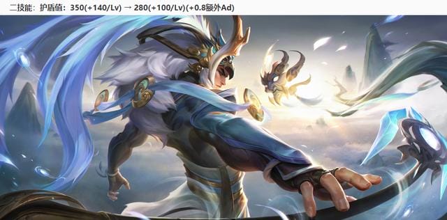 王者荣耀19赛季养猪流后羿打法(王者荣耀4.14更新) 王者荣耀19赛季养猪流后羿打法 王者荣耀4.14更新