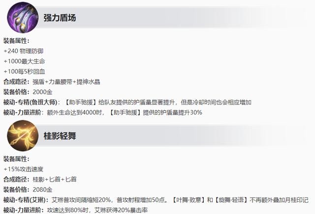 王者荣耀19赛季养猪流后羿打法(王者荣耀4.14更新) 王者荣耀19赛季养猪流后羿打法 王者荣耀4.14更新
