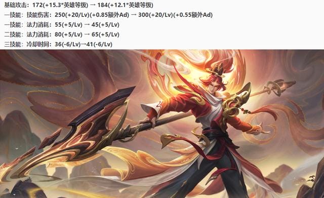 王者荣耀19赛季养猪流后羿打法(王者荣耀4.14更新) 王者荣耀19赛季养猪流后羿打法 王者荣耀4.14更新