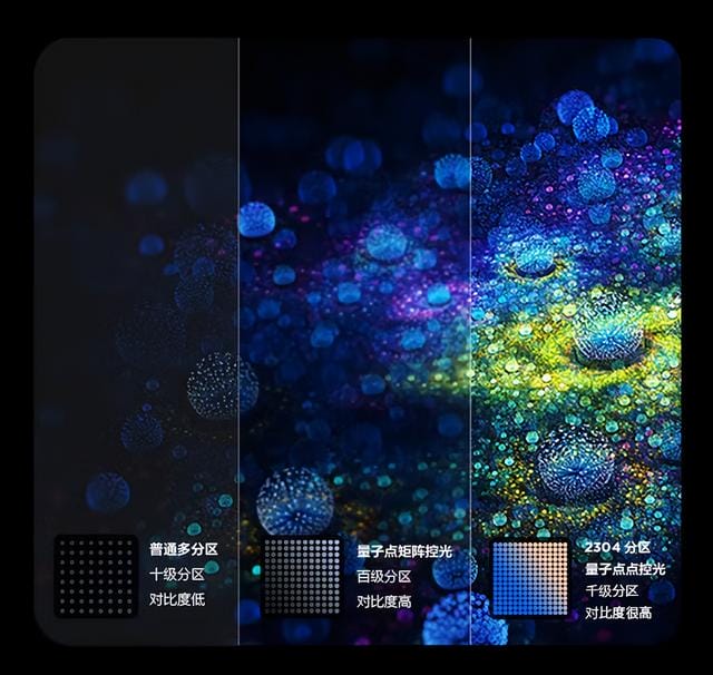 oled和传统电视哪个好(下次买电视注意了) oled和传统电视哪个好 下次买电视注意了