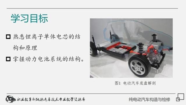 新能源纯电动汽车工作原理(详解纯电动汽车构造与检修) 新能源纯电动汽车工作原理 详解纯电动汽车构造与检修
