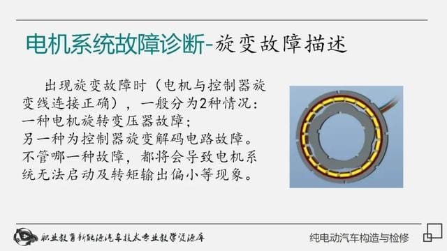 新能源纯电动汽车工作原理(详解纯电动汽车构造与检修) 新能源纯电动汽车工作原理 详解纯电动汽车构造与检修
