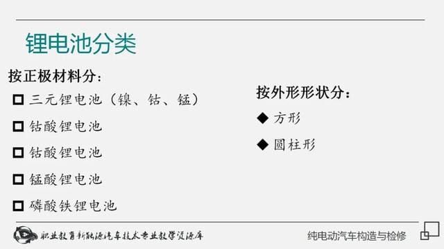 新能源纯电动汽车工作原理(详解纯电动汽车构造与检修) 新能源纯电动汽车工作原理 详解纯电动汽车构造与检修