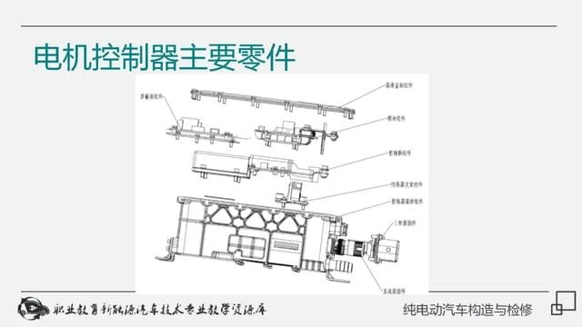 新能源纯电动汽车工作原理(详解纯电动汽车构造与检修) 新能源纯电动汽车工作原理 详解纯电动汽车构造与检修