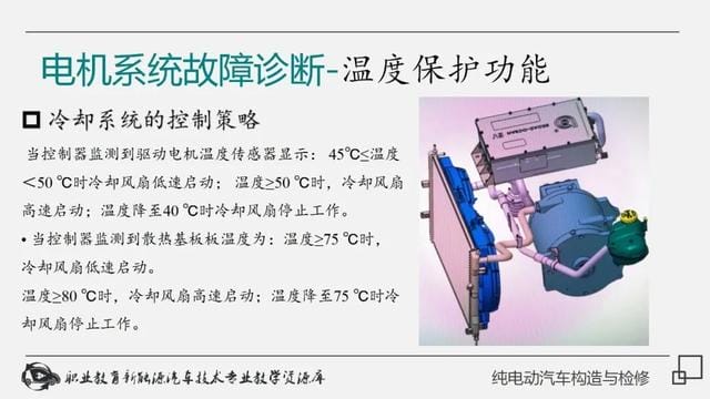 新能源纯电动汽车工作原理(详解纯电动汽车构造与检修) 新能源纯电动汽车工作原理 详解纯电动汽车构造与检修