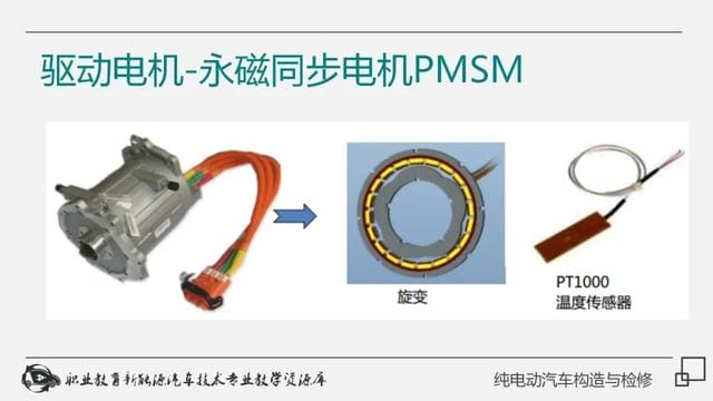 新能源纯电动汽车工作原理(详解纯电动汽车构造与检修) 新能源纯电动汽车工作原理 详解纯电动汽车构造与检修