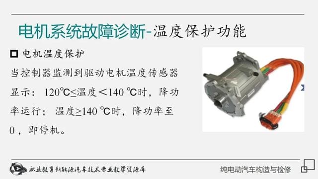 新能源纯电动汽车工作原理(详解纯电动汽车构造与检修) 新能源纯电动汽车工作原理 详解纯电动汽车构造与检修