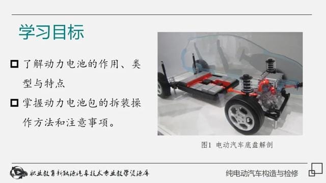 新能源纯电动汽车工作原理(详解纯电动汽车构造与检修) 新能源纯电动汽车工作原理 详解纯电动汽车构造与检修