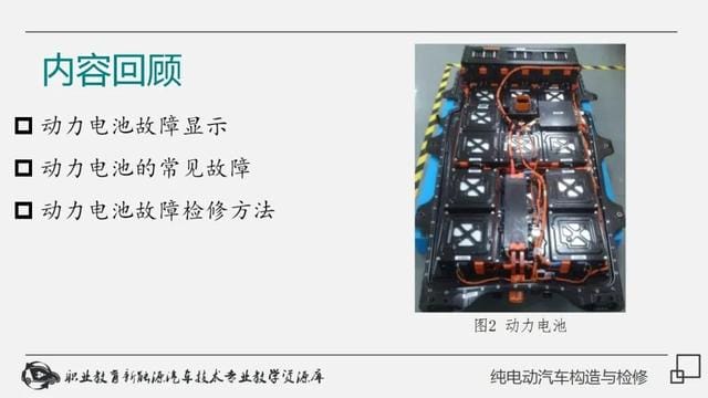 新能源纯电动汽车工作原理(详解纯电动汽车构造与检修) 新能源纯电动汽车工作原理 详解纯电动汽车构造与检修