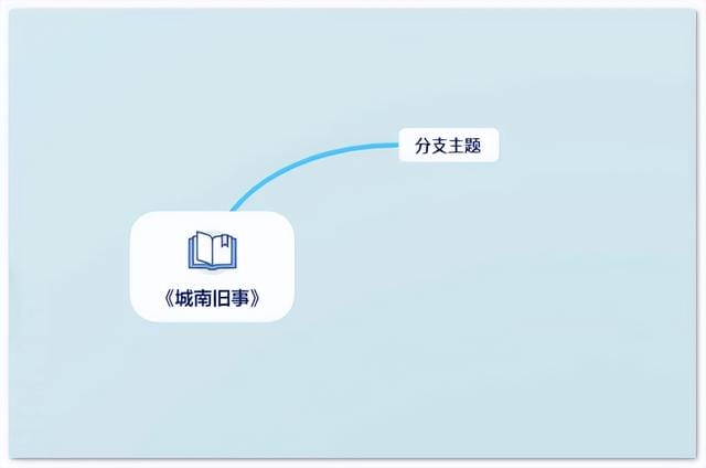 城南旧事的思维导图画简单(手把手教你画出简单又漂亮城南旧事思维导图) 城南旧事的思维导图画简单 手把手教你画出简单又漂亮城南旧事思维导图