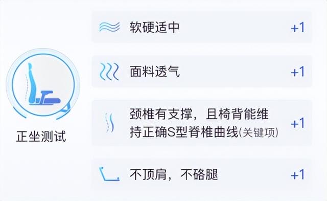 1500左右的人体工学椅推荐(晒晒我居家办公) 1500左右的人体工学椅推荐 晒晒我居家办公