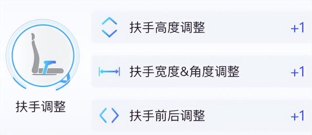 1500左右的人体工学椅推荐(晒晒我居家办公) 1500左右的人体工学椅推荐 晒晒我居家办公