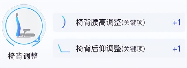 1500左右的人体工学椅推荐(晒晒我居家办公) 1500左右的人体工学椅推荐 晒晒我居家办公
