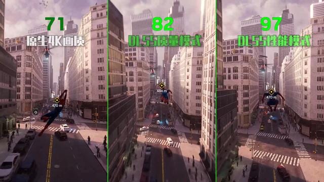 dlss开启后游戏性能提高多少(游戏帧数提升利器) dlss开启后游戏性能提高多少 游戏帧数提升利器