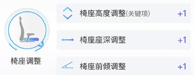 1500左右的人体工学椅推荐(晒晒我居家办公) 1500左右的人体工学椅推荐 晒晒我居家办公