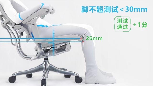 1500左右的人体工学椅推荐(晒晒我居家办公) 1500左右的人体工学椅推荐 晒晒我居家办公